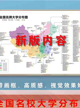 全国重点大学名校分布图高中班级文化墙励志装饰画 画985211大学