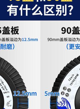 大磨白IKB叶鲨百叶片百叶轮打片百页轮抛光轮花叶轮布砂轮白轮角