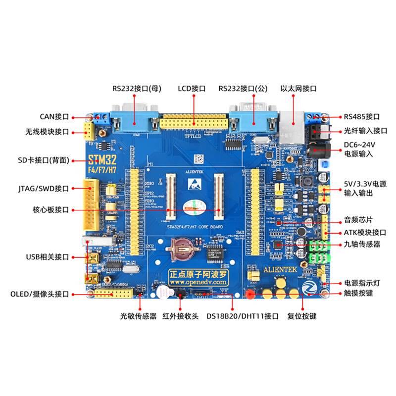 正点原子阿波罗STM32H743IIT6/H753II开发板STM32 H7（带核心板）