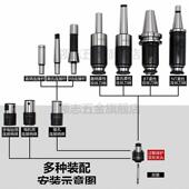 GT1筒2攻丝夹头OXQ扭力过护载保攻机攻丝牙机防断快换丝攻夹丝锥
