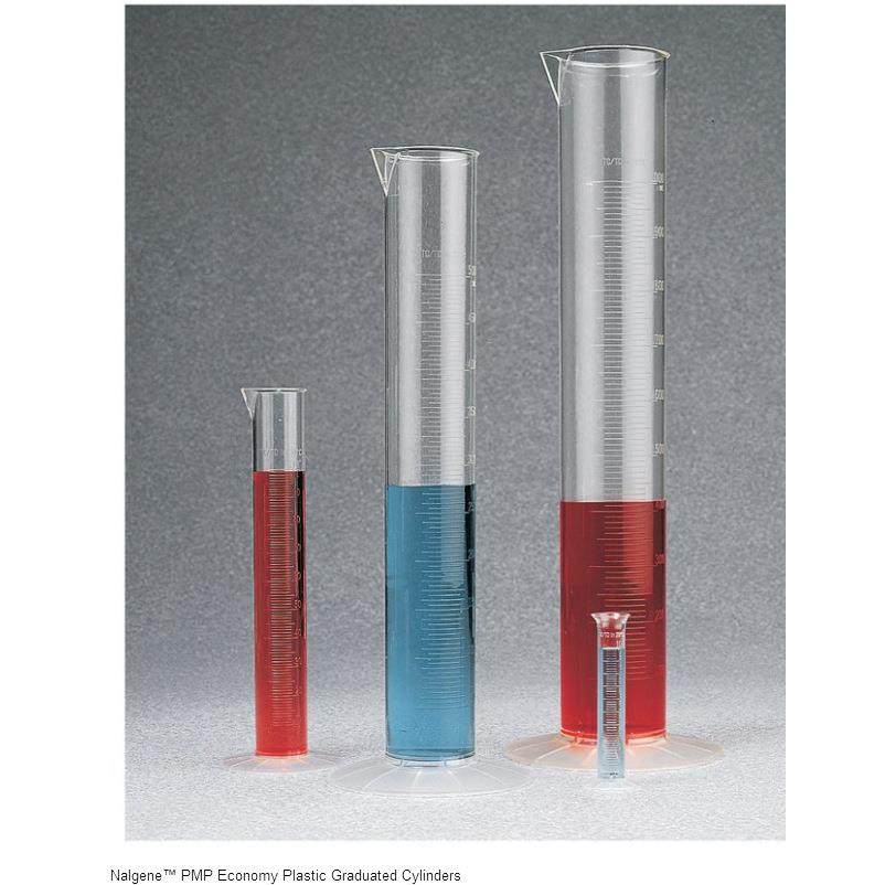3665-0500Nalgene耐洁500ml经济型有刻度量筒聚甲基戊烯PMP材质