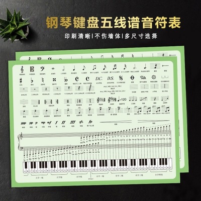 五线谱识谱神器88键钢琴键盘五线谱音符对照表与乐理知识大谱表