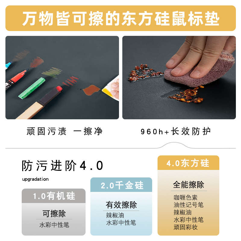 电脑桌垫鼠标垫家用办公笔记本电脑桌面感键盘垫大号定 制桌布品