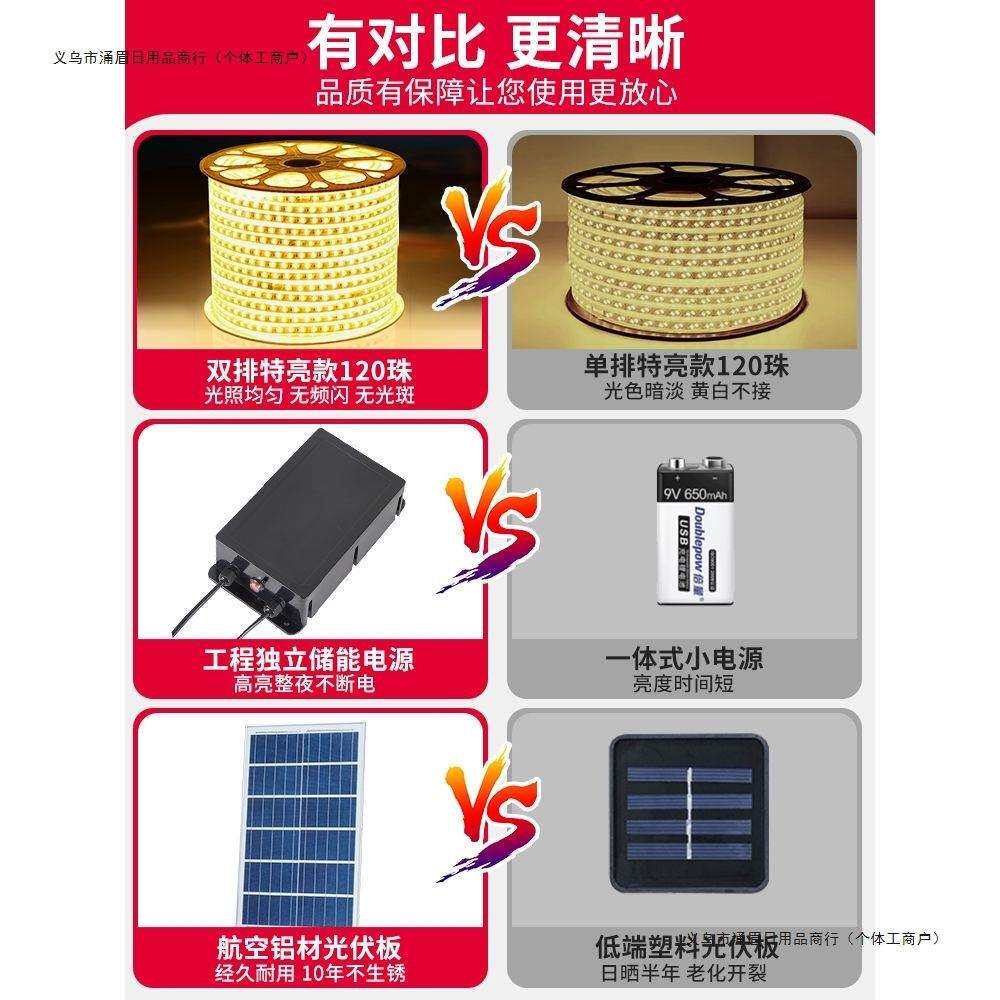 太阳能灯带led户外防水超亮工程亮化景观布置装饰灯条室外跑马灯