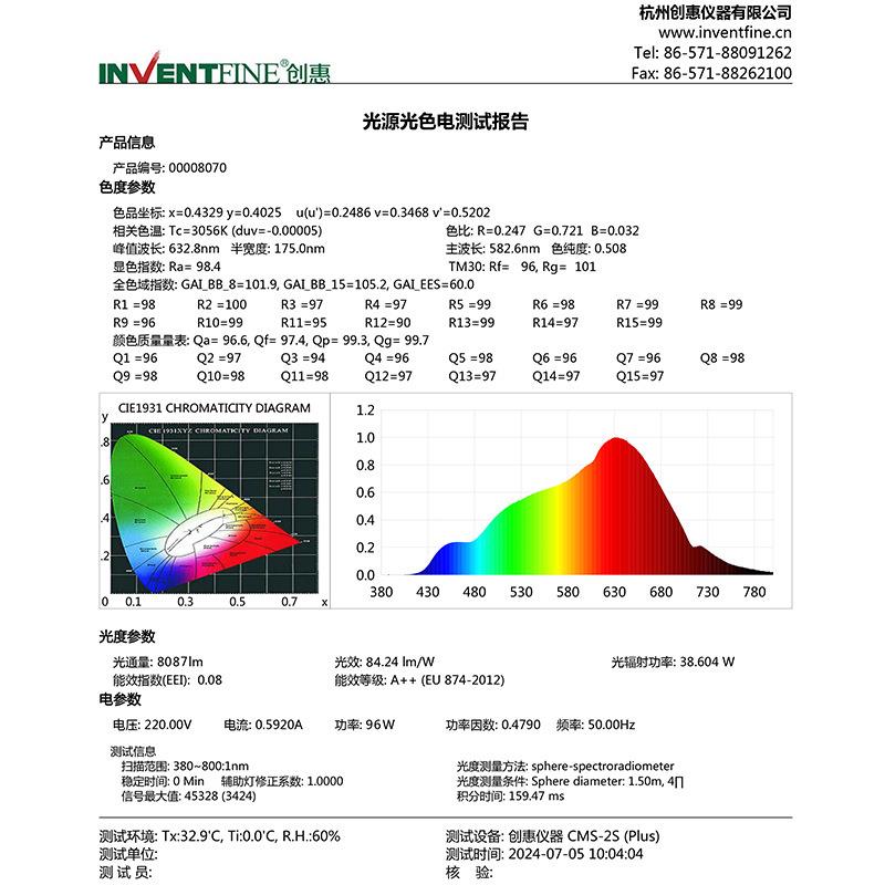 卧室灯2025年新款轻奢LED吸顶灯全光谱现代简约房间灯主卧灯具