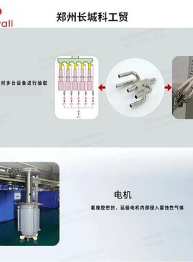 B95型真空泵SHB-B95落地式循环水真空泵 郑州长城科工贸