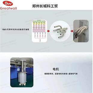 B95落地式 实验室小型循环水多用真空泵 真空泵SHB 郑州长城