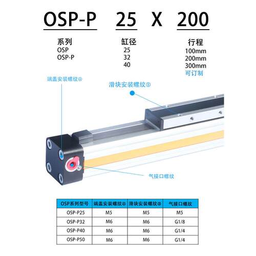 缓冲机械式无杆气缸可调带导轨长行程配件磁性开关OSP缸径25现货