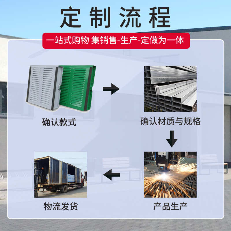 高速公路声屏障透明隔音屏小区工厂隔音板户外冷却塔桥梁隔音围挡