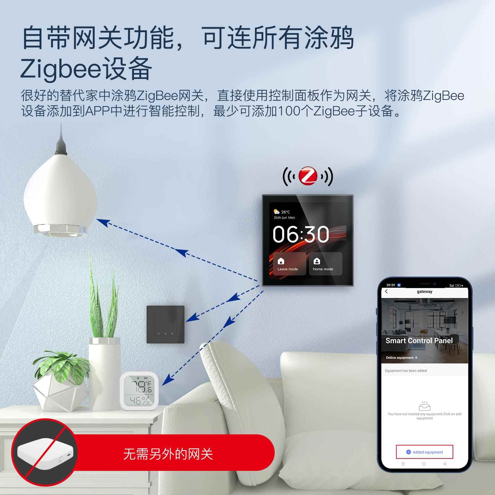 智能家居4寸智慧屏内置zigbee网关alexa音箱TPP01智能中控X20