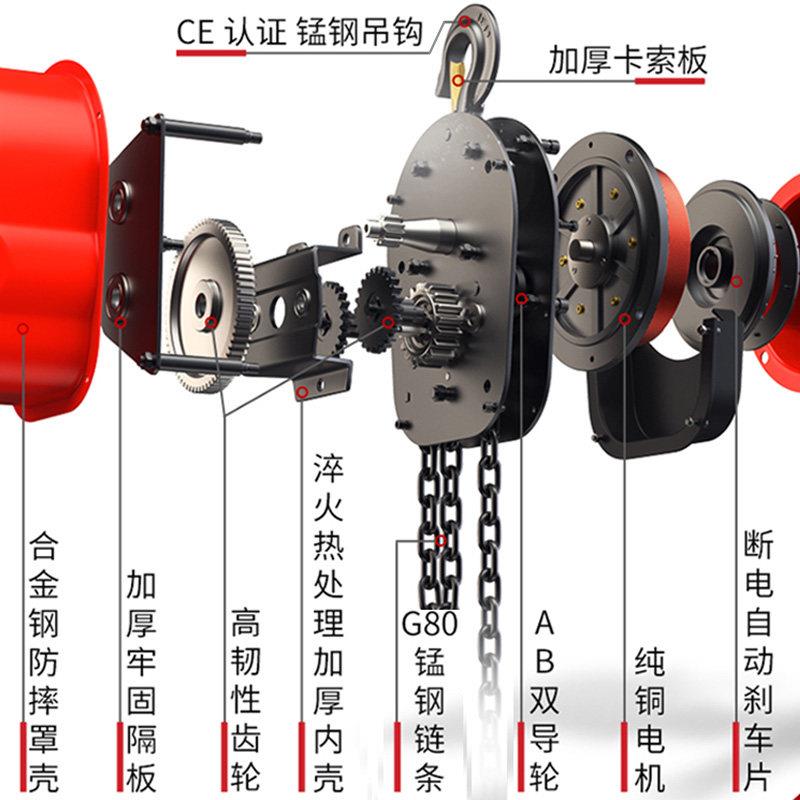 环炼电吊动车380V1//3/5吨10t群提倒炼升机家用小2型起DHS重机