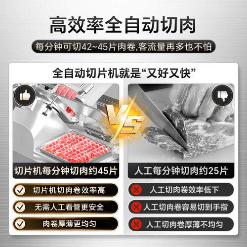 商动LAO全自动刨肉切片体机电切肉片机牛羊用一肉卷切片机