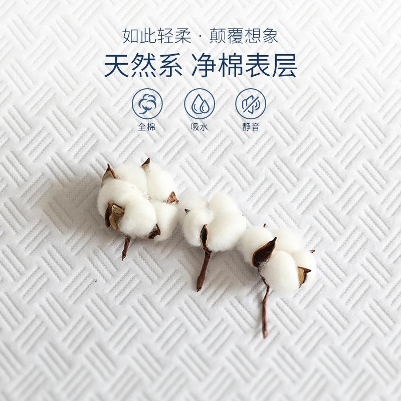 棉防床笠单水件隔尿护儿童床罩婴儿夹棉加厚全ZHH包床垫保套全隔