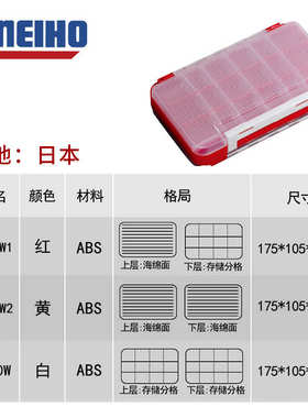 亚3010wmeiho 路邦名明亮片饵  1010w盒盒配件盒邦盒双面