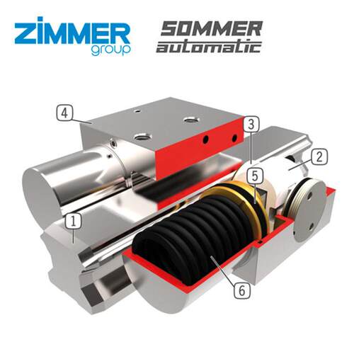 ZIMEMKS2001AM/SOM/MER气R动导轨钳制元件MKS2502KMKS2501S03/MKS
