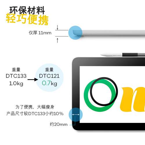 Wacom数位屏DTC121W3F手绘屏11.6英寸数位板手绘板手写板连电脑写