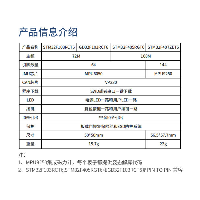 STM32F103RC F405RG系统板串口一键下载控制器 MPU6050 MPU9250