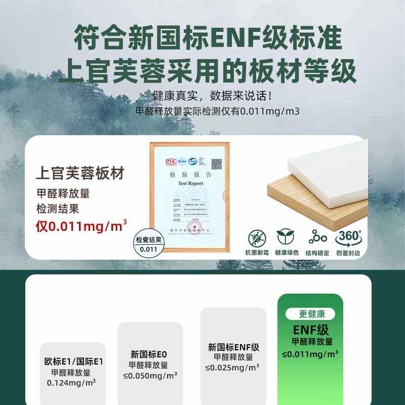 上官芙蓉ENF級(jí)玻璃衣柜家用臥室平開門對(duì)開門衣柜全屋整體衣櫥柜