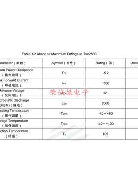 UV紫外6868石英透镜6565LED灯珠紫光365NM395NM大功率15W油墨固化