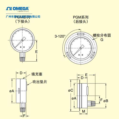 PGM系列奥米佳不锈钢工业压力计压力表可填充液体