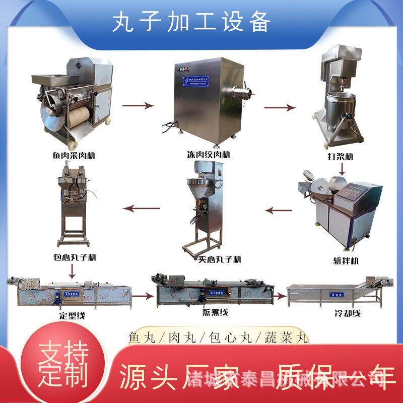 工厂生产牛肉丸的设备自制肉丸机器做鱼丸的设备鸡肉丸子流水线
