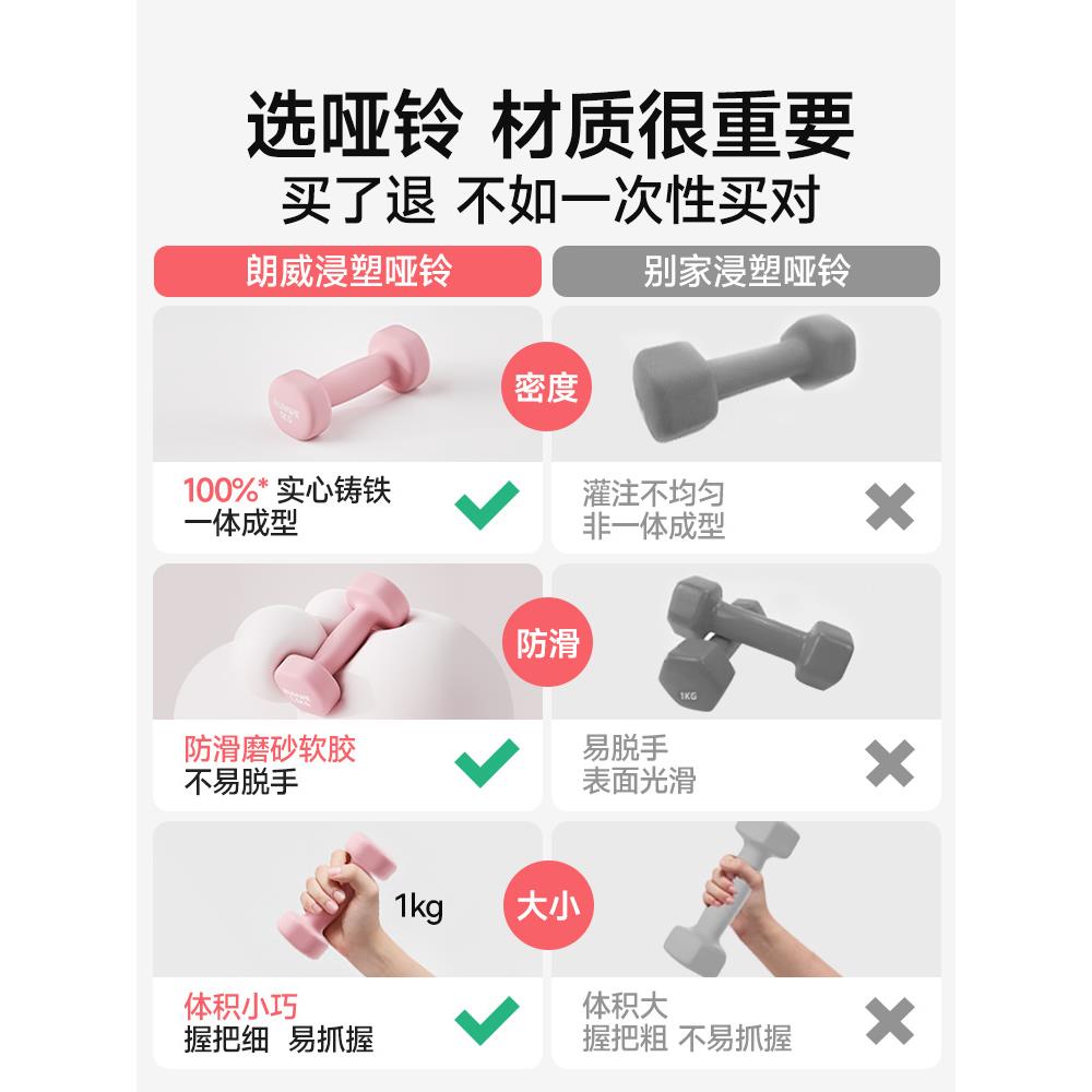 正品朗威哑铃女士健身家用器儿童合小重量2组kg一对男材士青少年