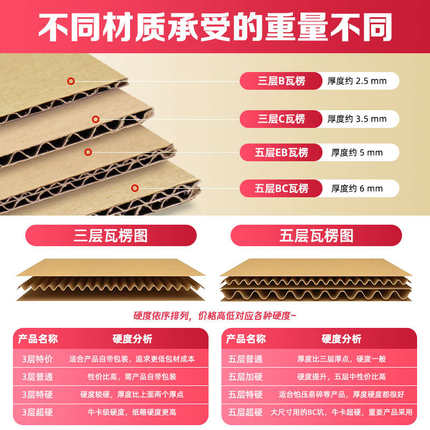 快递纸箱子批发加厚特硬纸箱打包箱物流发货加硬纸盒包装定制定做