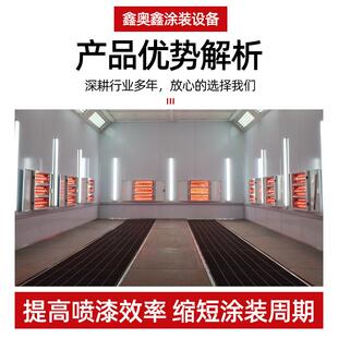 塑温烤漆房业烘干高烤PZL箱工设备静电喷涂小型粉固化炉汽车喷漆