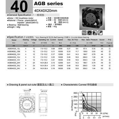 DC直流轴流风机AGB04020_24V系列新上市欢迎前来咨询选购量大价优