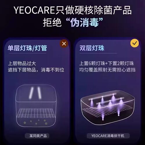 yeocare优卡尔微波式烘衣机 支援110V/220V 附紫外线杀菌功能