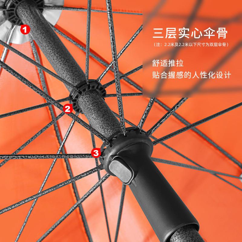 遮阳伞大雨伞太阳伞超大号户外摆摊大型庭院伞广告圆伞雨棚折叠金