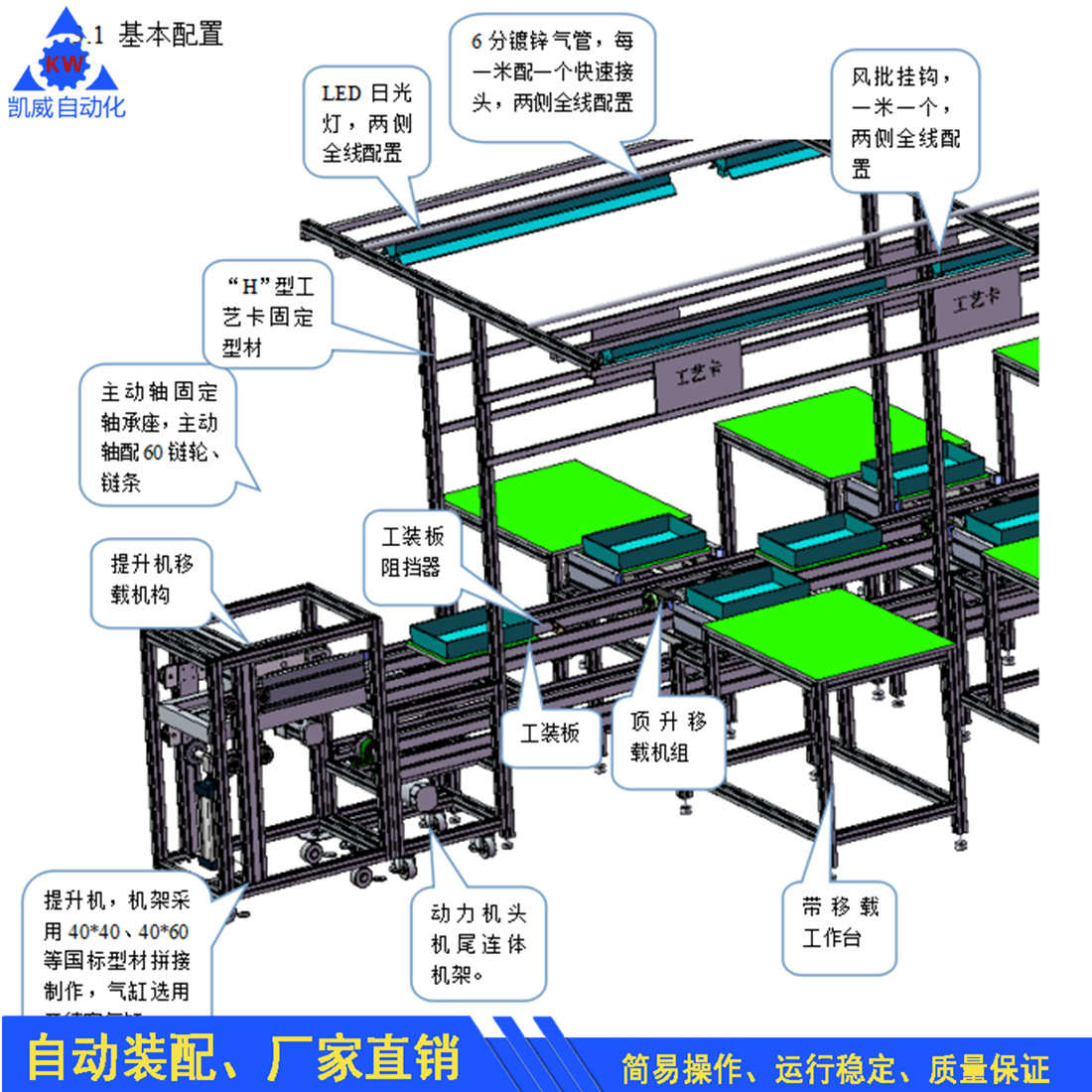 流水线 电器输送线 装家电配 充电组装线 防静电工作台自动生产线