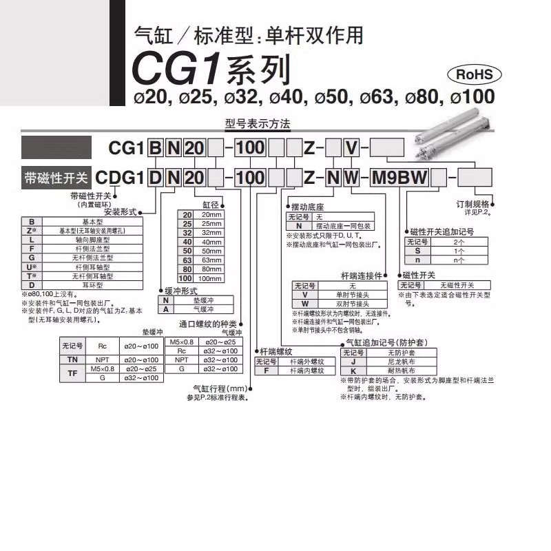 SMC迷你气缸CG1FN/CDG1FN20/25/CG1FN32/40/50/63-75-80-100-500Z