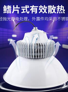 led工矿灯0挂厂房吊灯工厂车间照明100W1式5QKA0W20W吸顶悬工矿灯