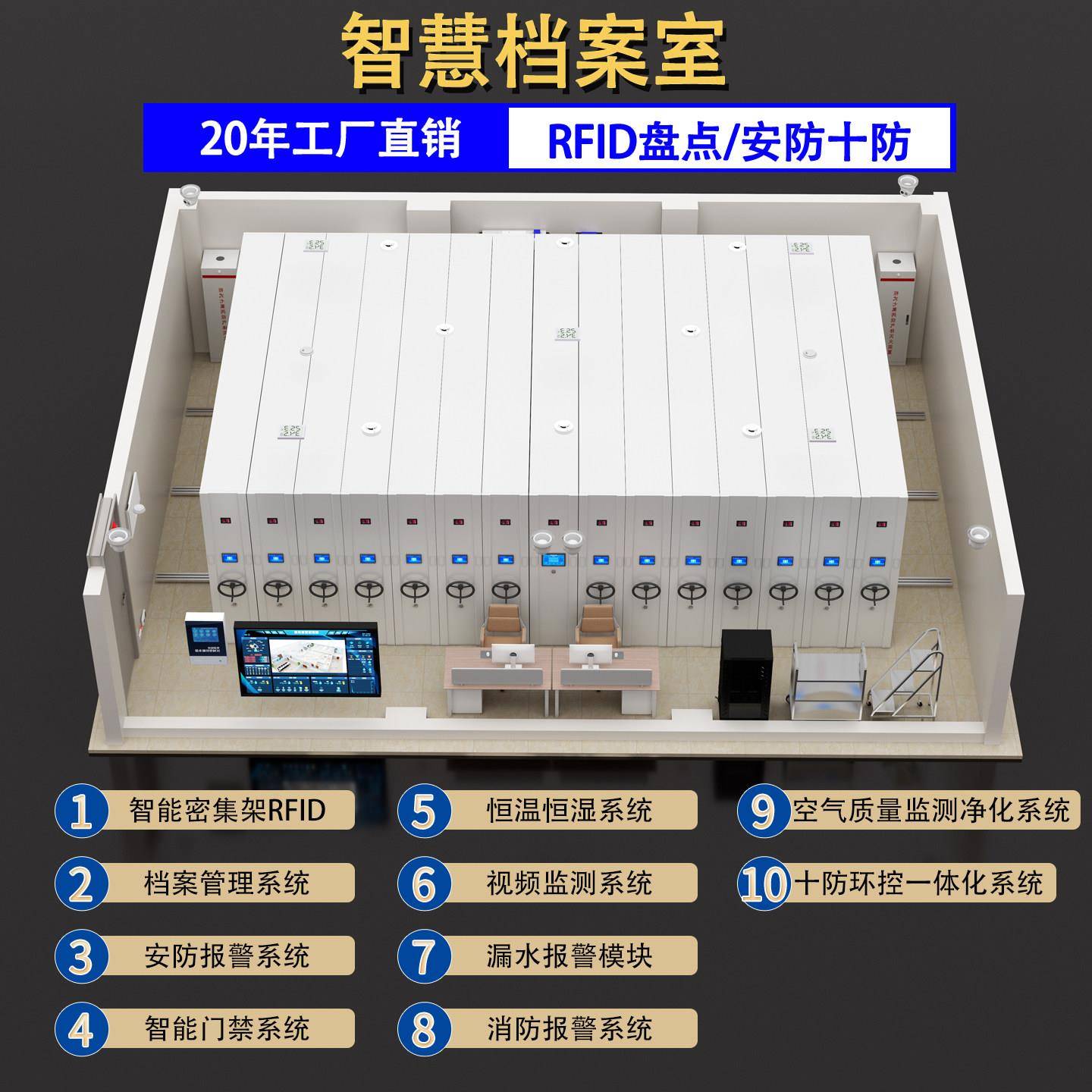 智慧档案室十防建设库房环控安防恒温恒湿RFID智能密集架档案管理