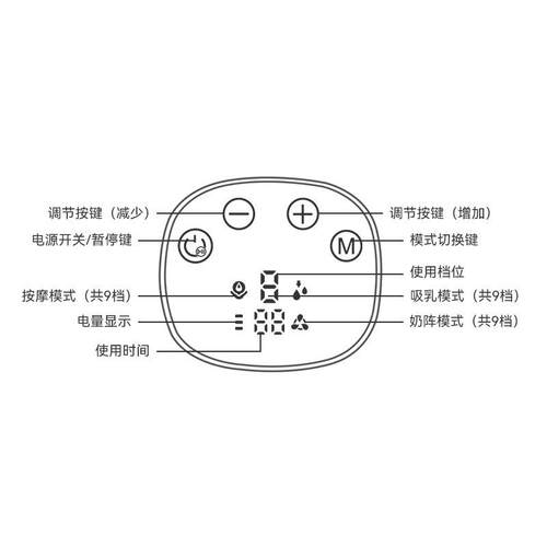 Brest pump穿戴式吸乳器便携式免手扶母乳收集器全自动电动吸奶器