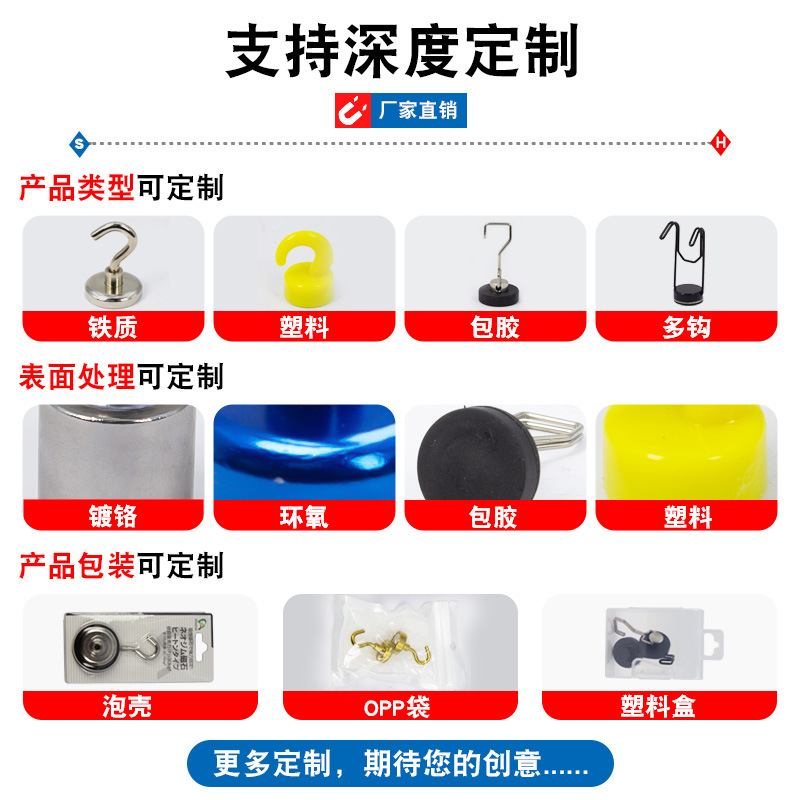 强力磁铁挂钩宿舍家用免打孔强力承重浴室厨房门后吸铁磁力粘钩