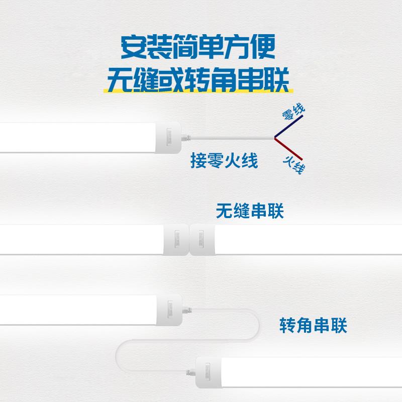 可串联led灯条吸顶串连超亮商铺理发洗车店日光长条照明