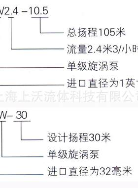 漩涡泵厂家供应1W2.5-12型漩涡泵单级高压清水泵旋涡泵(量大从优)