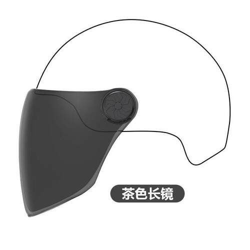 下单前联系客服型号！此商品为本店头盔镜片，仅保证适配本店头盔