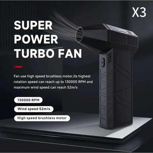 无线吹尘器暴力涡轮风扇无刷电机工业吹尘风扇车用吹尘机超大功率