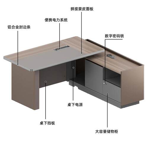 办公家具厂家办公桌主管桌经理桌简约现代老板办公桌椅书桌电脑桌