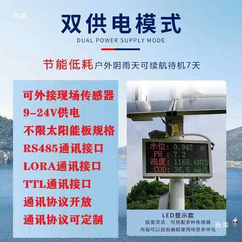 LED广告屏/窗口屏/LED电子C看板/MODBUS/RS4无品牌/85LORA//TTLPL