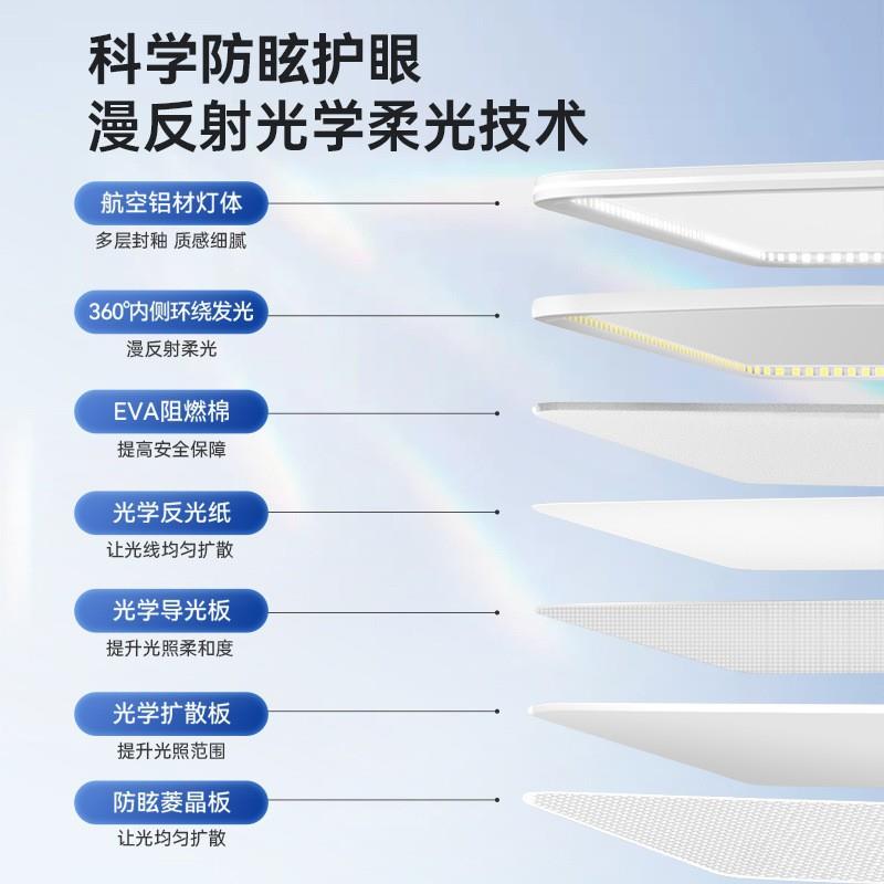 全光谱主眼吸顶灯ed超亮202l5新款无缝护客厅灯大ANB气灯具现代简