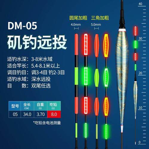 路滑矶竿夜光鱼漂咬钩变色加粗醒目日夜两用夜光电子漂远投大物漂