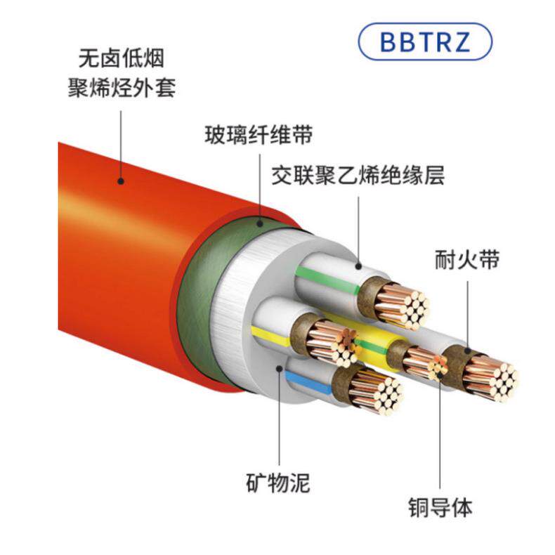 国标铜芯矿物质绝缘防火电缆阻燃防爆电线工程BTTRZ柔性电力电缆