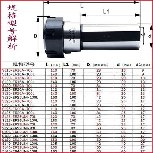 车床用侧固式直柄ER夹头刀柄SL20/SL25SL32-ER侧固式ER钻柄延长杆