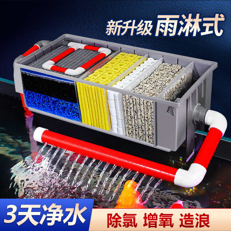 bib鱼缸过滤箱上置过滤器鱼池水循环系统生态净水循环三合一精滤