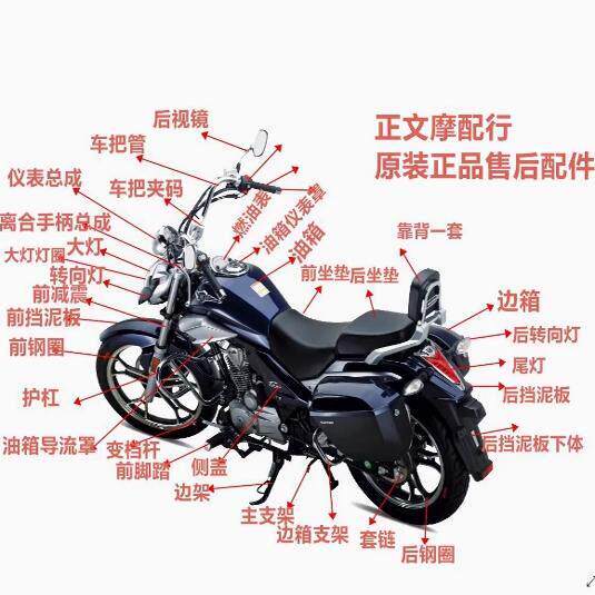 适用豪爵TR150配件HJ150-16全车外壳 後照镜 挡泥板 客厅灯 原厂