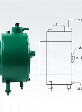 LMF-2/1防腐实验用流量计湿式气体流量计LML-1防腐型5升LML-2气体